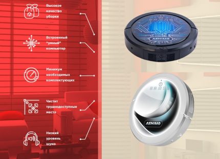 Fonctionnalité du robot Ashimo