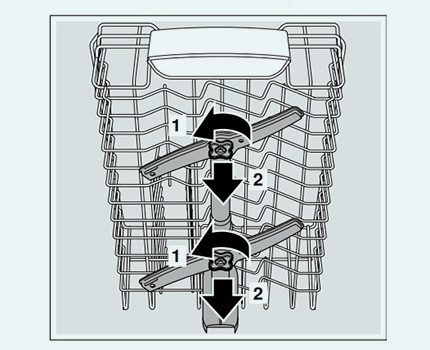 Esquema para extração de agitador para lavagem Limpeza de Balancim