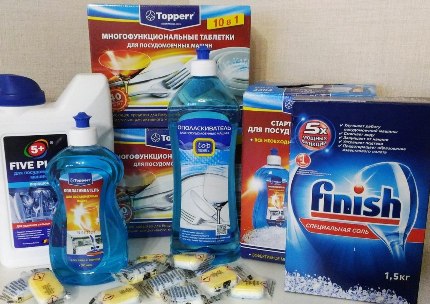 Packaging Options for PMM Packaging Options for PMM