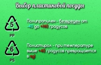 Variété de plastiques