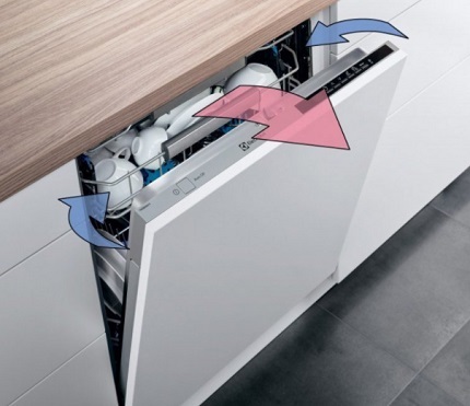 Système de séchage AirDry