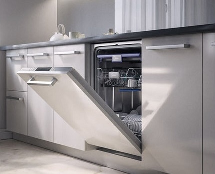 Le principe du chargement des paniers