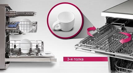 Capacité de trémie