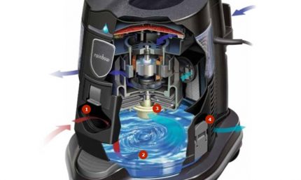 The scheme of the separator aquafilter