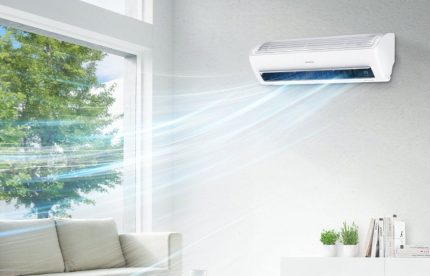 Air conditionné dans la chambre Système split à l'intérieur
