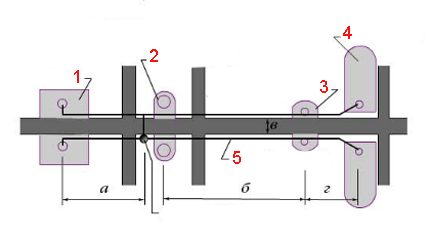 Schéma de l'emplacement interne de l'égout Croquis du réseau d'égouts