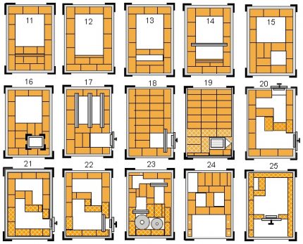 Esquema de alvenaria ordinal de um fogão de tijolos