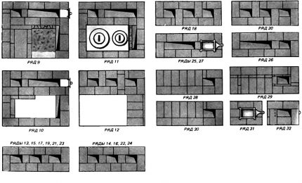Commandes du 12e au 32e rangs de maçonnerie