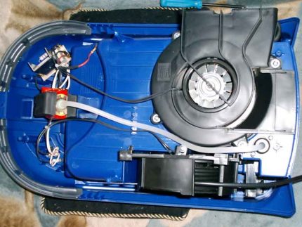 Unités et mécanismes de l'unité