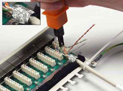 Type de fil avec blindage de protection Câble blindé