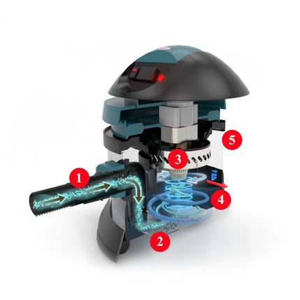 Aspirateur d'aquafiltration Aspirateur avec filtre aqua Krausen