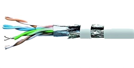 Shielded FTP cable with double protection FTP cable for internet
