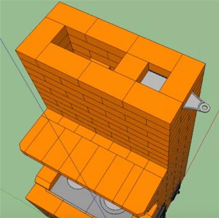 Comment plier la plaque chauffante du poêle avec le poêle Pose d'une cheminée