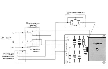 Illustration schématique de la connexion d'un équipement électrique Schéma de raccordement des appareils électriques