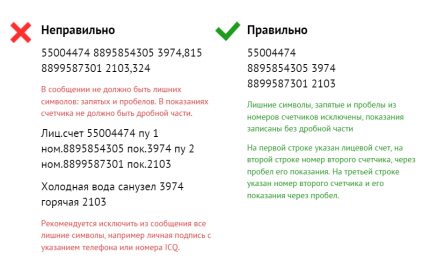 Exemples de relevés de compteurs d'eau