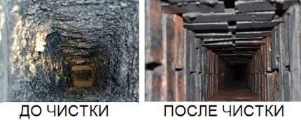 Baca temizliği için baca temizleyicisi