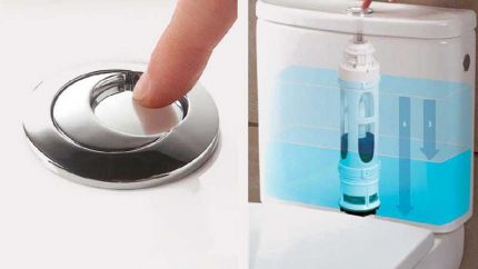 Toilettes à double chasse Toilette à double chasse