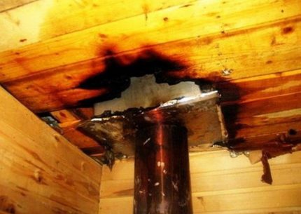 Un tuyau mal installé provoquera un incendie dans le plafond. Nettoyage de la cheminée dans la maison