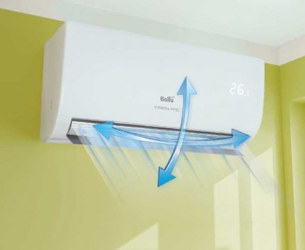 Air circulation in the model Air circulation in the model