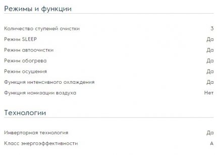 Electrolux EACS / I-07HAR / N3 koşullandırıcısının çalışma modları Bölünmüş sistemin ek fonksiyonları