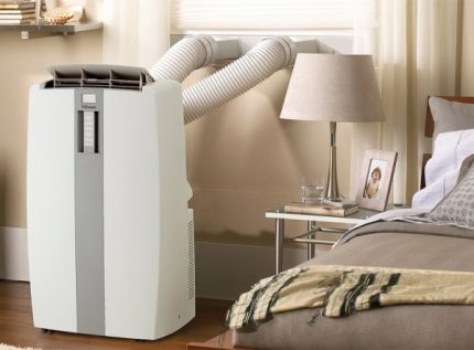 Climatiseur au sol Climatisation au sol à l'intérieur