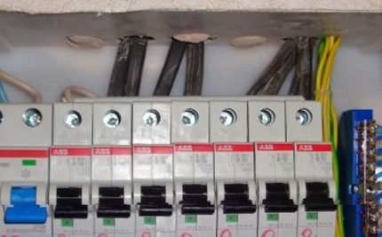 Entrée de câble incorrecte