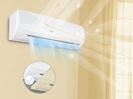 The principle of operation of climatic equipment Indoor Air Conditioner Module