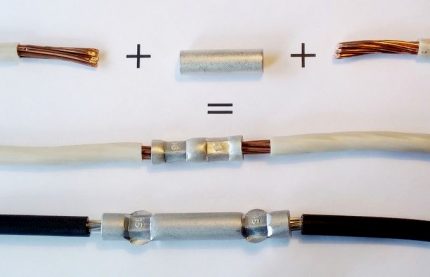 Connexion du conducteur avec manchon Sertissage du fil avec un manchon