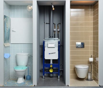 Standard installation systems Standard type installation equipment