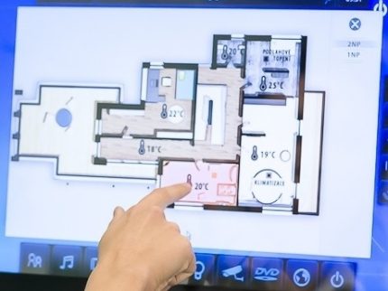 Qu'est-ce que le contrôle climatique?