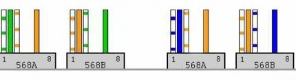 2-pair network cable crimp diagram 2-pair network cable crimp diagram