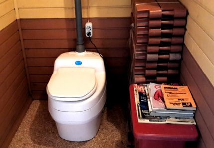 Armoire sèche électrique