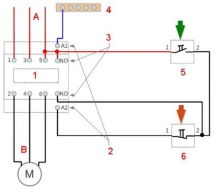 Illustration schématique du processus de connexion de la FEM Schéma de câblage du démarreur électromagnétique