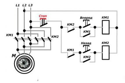 Démarrage du moteur dans la direction opposée