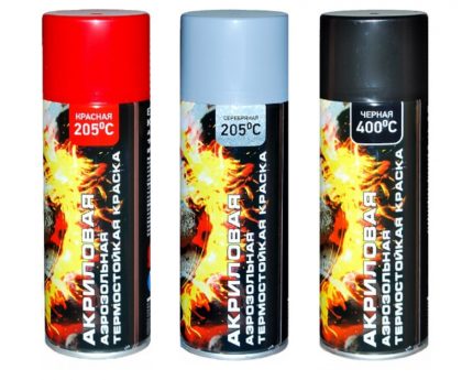 Peinture Veslee résistante à la chaleur