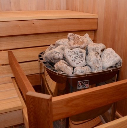 The furnace is filled with stones Placement of stones in the furnace