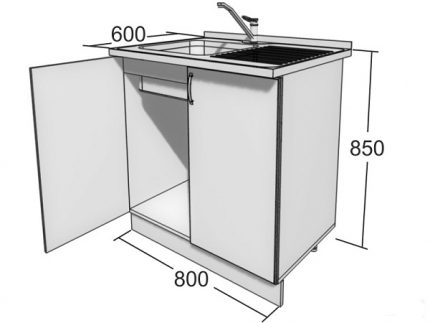 The main sizes of a curbstone Drawing for the manufacture of cabinets