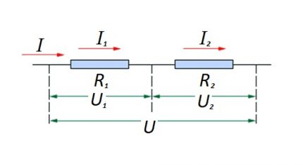 Exemple d'éléments connectés en série Connexion série Ohm