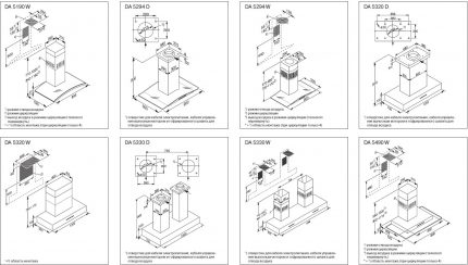 Instructions d'installation de la hotte Exemples de schémas d'installation de hotte