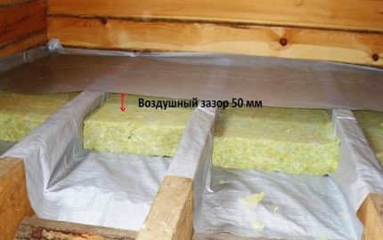 Laine minérale basaltique