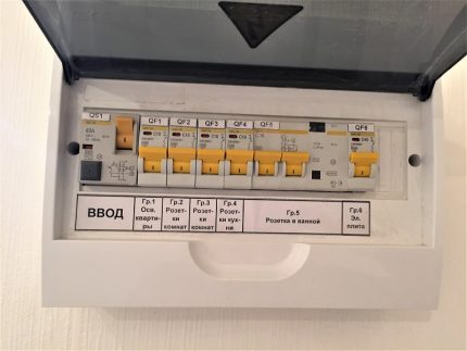 Leistungsschalter in der Schalttafel Elektrische Schutzvorrichtungen