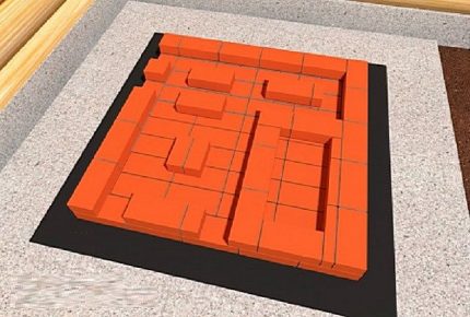 La construction des parois du four - 2 étapes La construction des parois du four