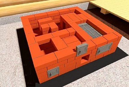 Installation de la grille - 5 étapes Installation de la grille