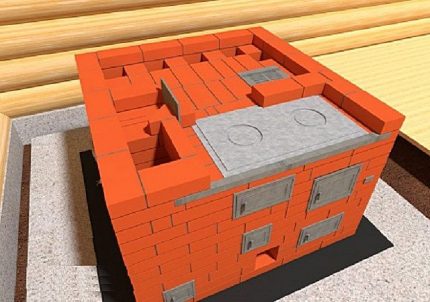 Murs de table de cuisson Murs de table de cuisson