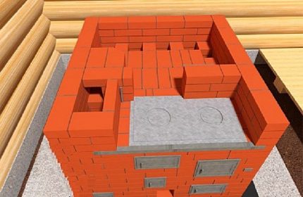 Rétrécissement de la pierre Rétrécissement de la pierre