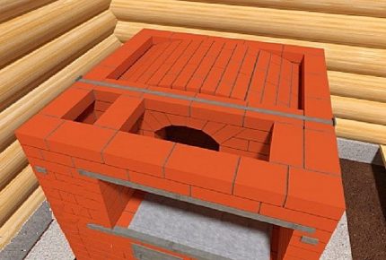 Bande d'acier pour la cloison Bande d'acier pour la cloison