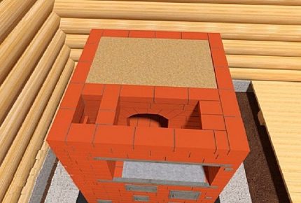 Sable pour remplir la voûte Sable pour remplir la voûte