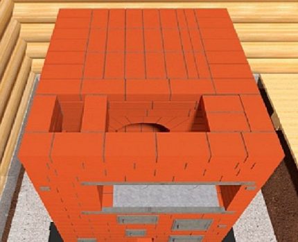 Un banc de poêle du poêle russe Un banc de poêle du poêle russe