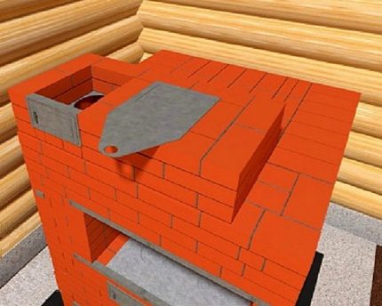 Installation du volet de cheminée Installation du volet de cheminée