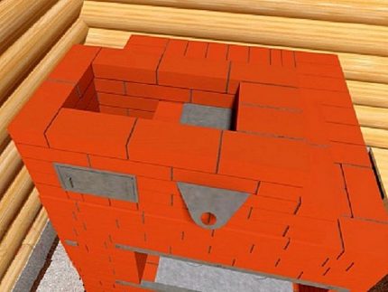 La formation de la partie supérieure du four La formation de la partie supérieure du four